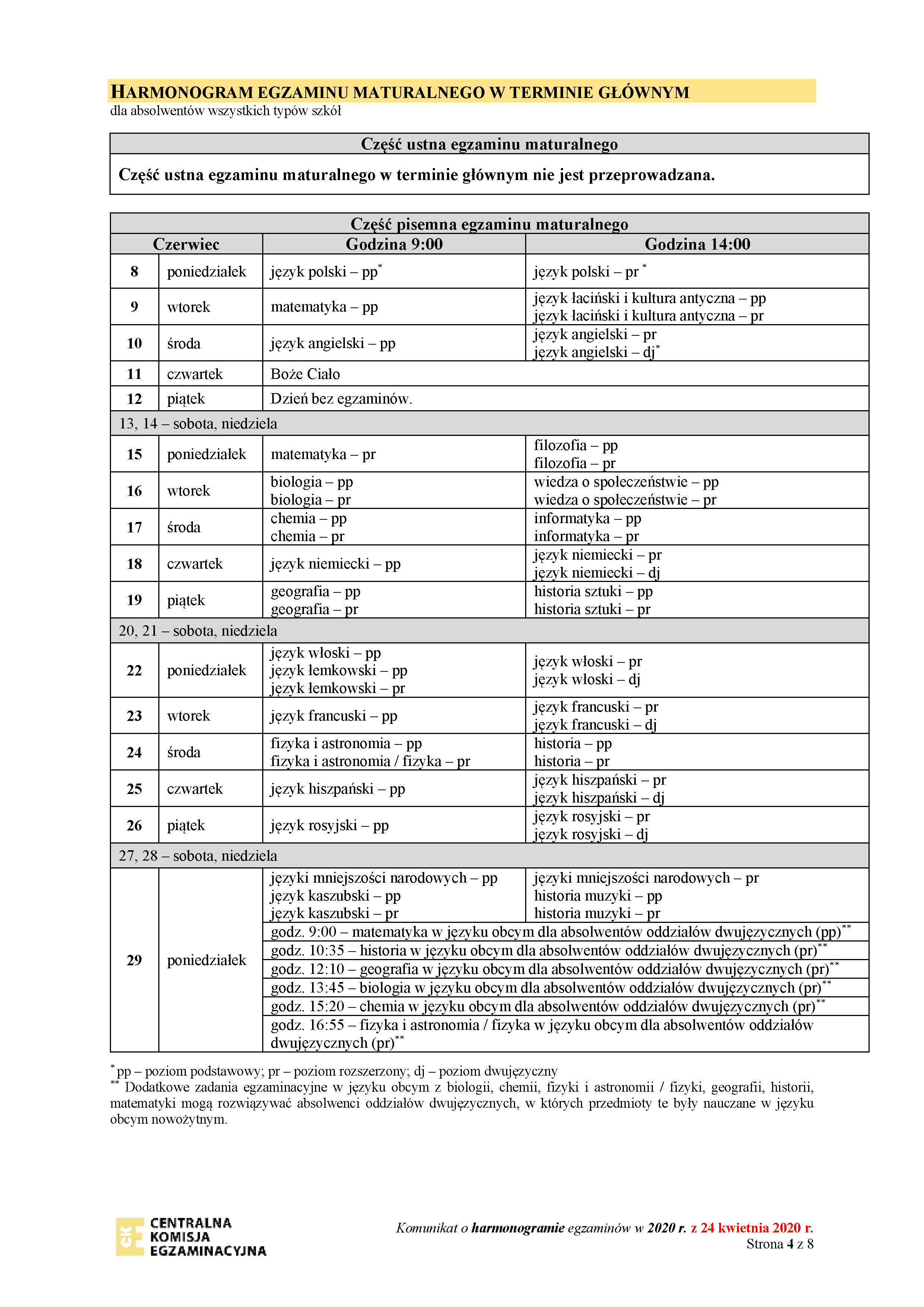 Strony od 20200424 E8 EG EM Harmonogram3