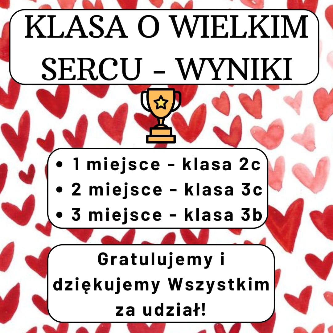 klasa o wielkim sercu wyniki
